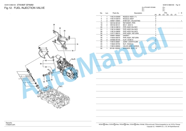 Yanmar 3TNV80F-SPAMM Parts Catalog 3 Yanmar 3TNV80F-SPAMM Parts Catalog - Image 3