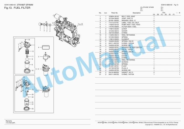 Yanmar 3TNV80F-SPAMM Parts Catalog 4 Yanmar 3TNV80F-SPAMM Parts Catalog - Image 4