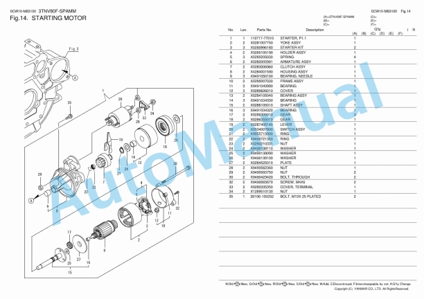Yanmar 3TNV80F-SPAMM Parts Catalog 5 Yanmar 3TNV80F-SPAMM Parts Catalog - Image 5