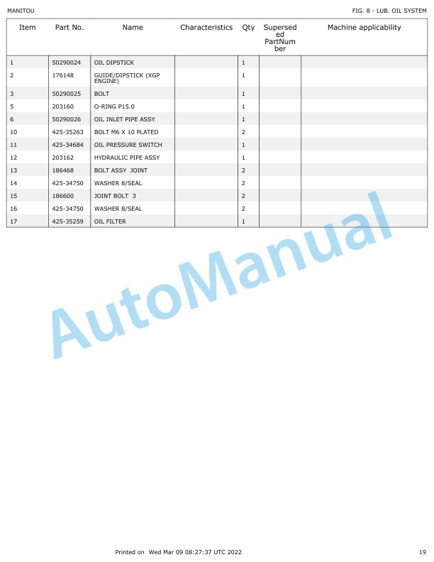 Yanmar 3TNV80F-SXNBV Engine Parts Catalog 2 Yanmar 3TNV80F-SXNBV Engine Parts Catalog - Image 2