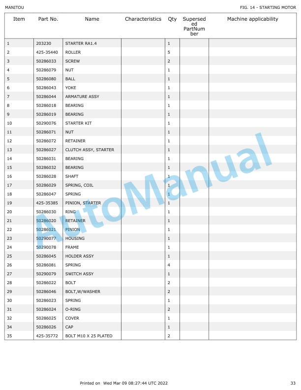 Yanmar 3TNV80F-SXNBV Engine Parts Catalog 5 Yanmar 3TNV80F-SXNBV Engine Parts Catalog - Image 5