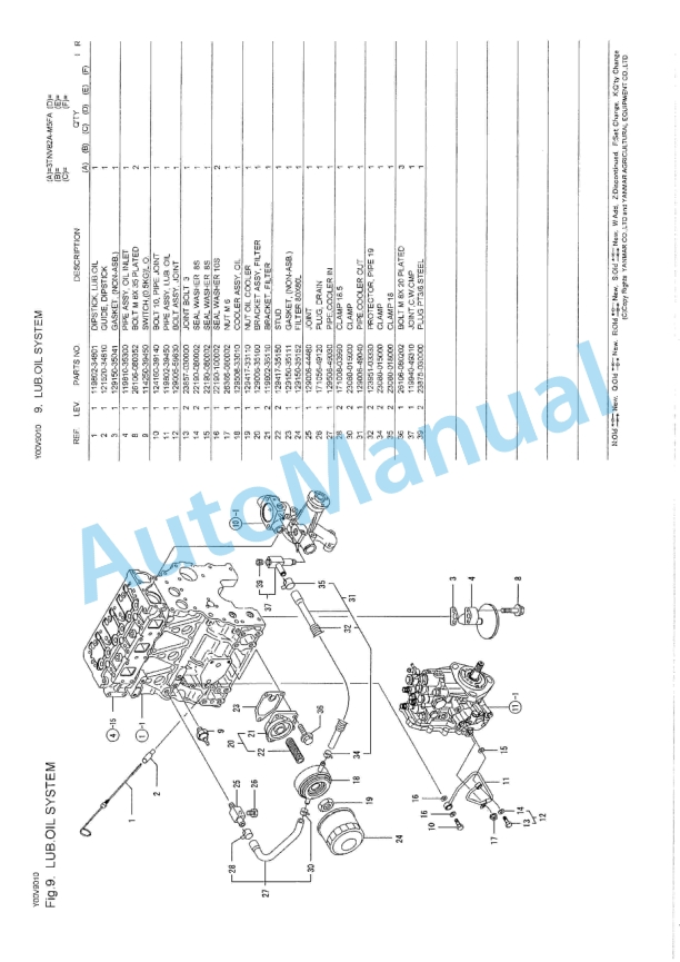 Yanmar 3TNV82A-M5FA Parts Catalog-2