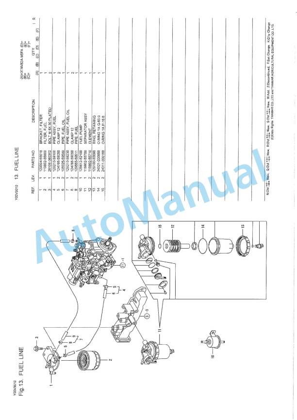Yanmar 3TNV82A-M5FA Parts Catalog-3