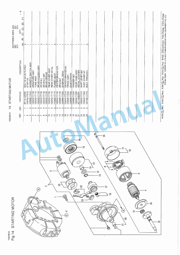 Yanmar 3TNV82A-M5FA Parts Catalog-4