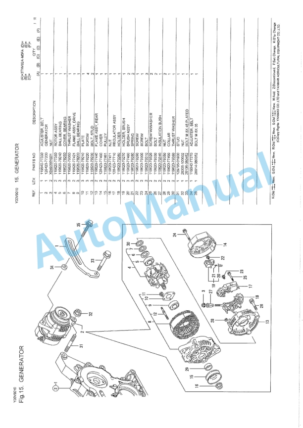 Yanmar 3TNV82A-M5FA Parts Catalog-5