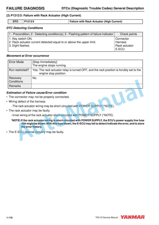 Yanmar 3TNV82A to 4TNV106T Electronic Control Troubleshooting Manual 0DTNV-G00600 2 Yanmar 3TNV82A to 4TNV106T Electronic Control Troubleshooting Manual 0DTNV-G00600 - Image 2