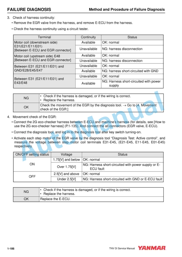 Yanmar 3TNV82A to 4TNV106T Electronic Control Troubleshooting Manual 0DTNV-G00600 5 Yanmar 3TNV82A to 4TNV106T Electronic Control Troubleshooting Manual 0DTNV-G00600 - Image 5