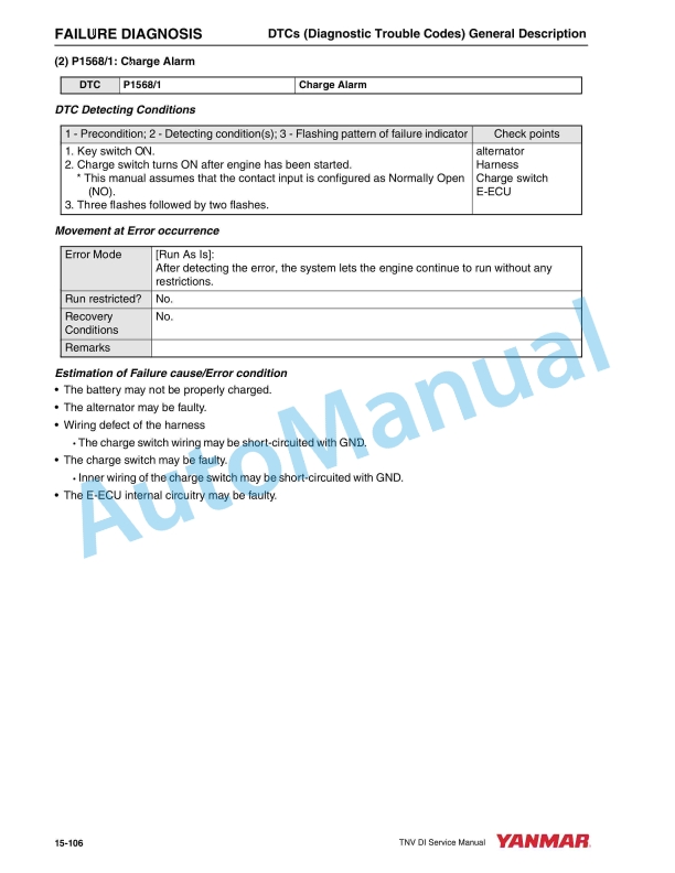 Yanmar 3TNV82A to 4TNV106T Industrial Engine Service Manual 0BTNV-G00101-5