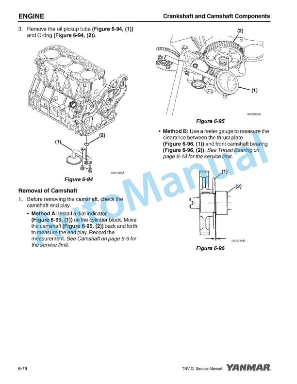 Yanmar 3TNV82A to 4TNV106T Industrial Engine Service Manual 0BTNV-U00102-2