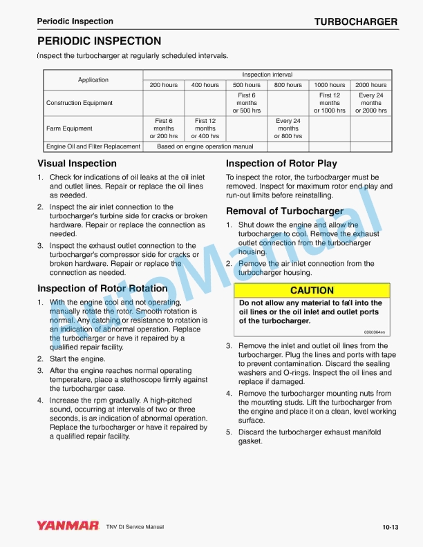 Yanmar 3TNV82A to 4TNV106T Industrial Engine Service Manual 0BTNV0-U0000 5 Yanmar 3TNV82A to 4TNV106T Industrial Engine Service Manual 0BTNV0-U0000 - Image 5