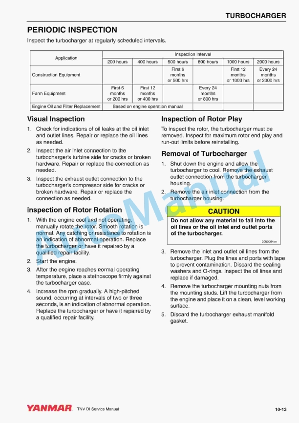 Yanmar 3TNV82A to 4TNV106T Industrial Engines Service Manual 0BTNV0-G0000 5 Yanmar 3TNV82A to 4TNV106T Industrial Engines Service Manual 0BTNV0-G0000 - Image 5
