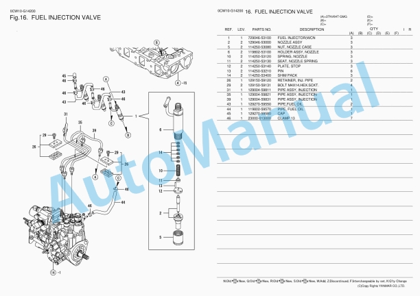 Yanmar 3TNV84T-GMG Parts Catalog 3 Yanmar 3TNV84T-GMG Parts Catalog - Image 3