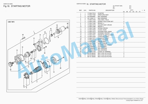 Yanmar 3TNV84T-GMG Parts Catalog 4 Yanmar 3TNV84T-GMG Parts Catalog - Image 4