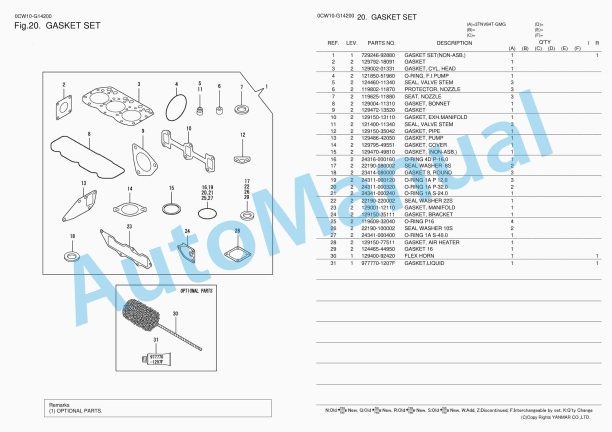Yanmar 3TNV84T-GMG Parts Catalog 5 Yanmar 3TNV84T-GMG Parts Catalog - Image 5