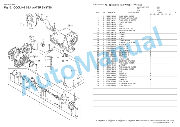 Yanmar 3TNV84T-GYM Parts Catalog 2 Yanmar 3TNV84T-GYM Parts Catalog - Image 2