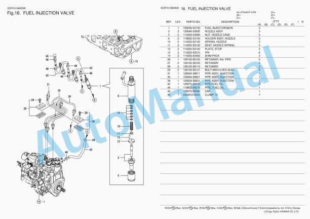 Yanmar 3TNV84T-GYM Parts Catalog 3 Yanmar 3TNV84T-GYM Parts Catalog - Image 3