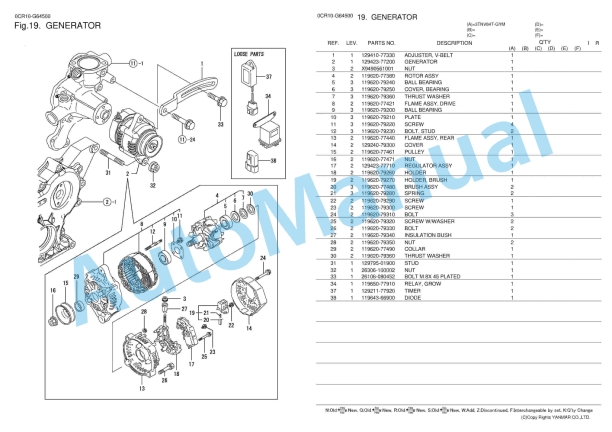 Yanmar 3TNV84T-GYM Parts Catalog 4 Yanmar 3TNV84T-GYM Parts Catalog - Image 4