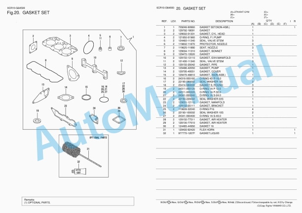 Yanmar 3TNV84T-GYM Parts Catalog 5 Yanmar 3TNV84T-GYM Parts Catalog - Image 5