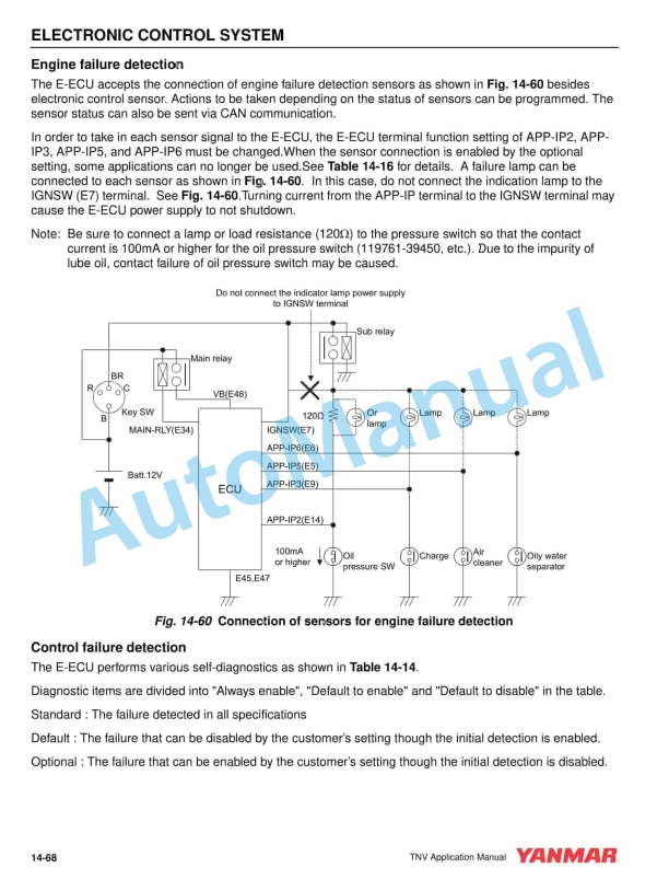 Alternative view of Yanmar 3TNV84T-Z to 4TNV88-E Electronic Control System