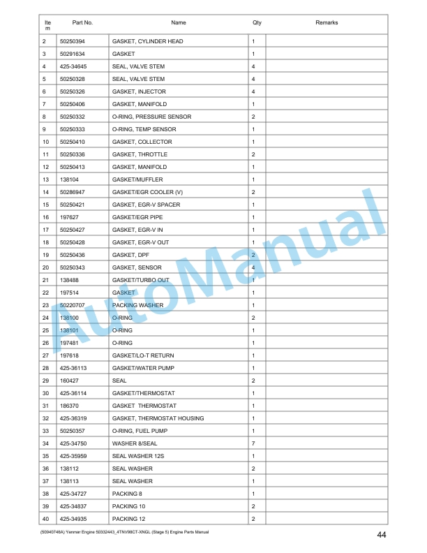 Yanmar 3TNV88-BKMSR Engine Parts Manual 5 Yanmar 3TNV88-BKMSR Engine Parts Manual - Image 5