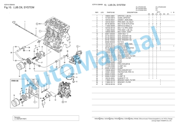 Yanmar 3TNV88-DSA, 3TNV88-DSA2, 3TNV88-DSA3, 3TNV88-GGE Parts Catalog 2 Yanmar 3TNV88-DSA, 3TNV88-DSA2, 3TNV88-DSA3, 3TNV88-GGE Parts Catalog - Image 2