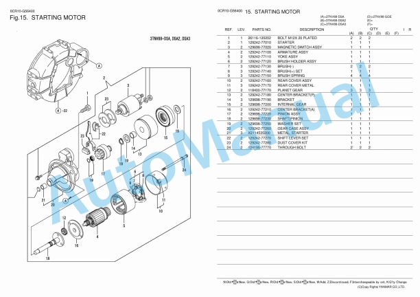 Yanmar 3TNV88-DSA, 3TNV88-DSA2, 3TNV88-DSA3, 3TNV88-GGE Parts Catalog 3 Yanmar 3TNV88-DSA, 3TNV88-DSA2, 3TNV88-DSA3, 3TNV88-GGE Parts Catalog - Image 3
