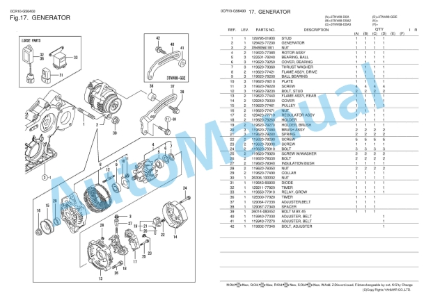 Yanmar 3TNV88-DSA, 3TNV88-DSA2, 3TNV88-DSA3, 3TNV88-GGE Parts Catalog 4 Yanmar 3TNV88-DSA, 3TNV88-DSA2, 3TNV88-DSA3, 3TNV88-GGE Parts Catalog - Image 4