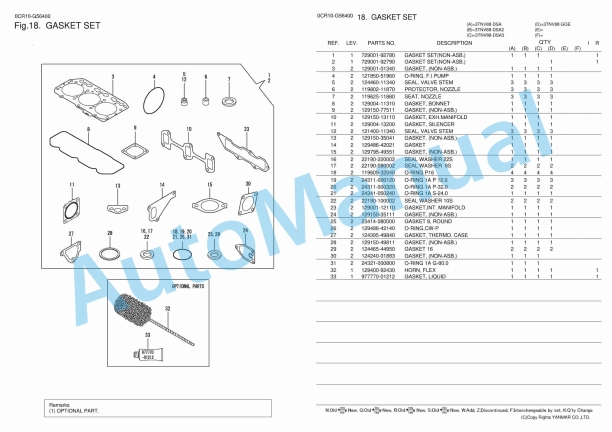 Yanmar 3TNV88-DSA, 3TNV88-DSA2, 3TNV88-DSA3, 3TNV88-GGE Parts Catalog 5 Yanmar 3TNV88-DSA, 3TNV88-DSA2, 3TNV88-DSA3, 3TNV88-GGE Parts Catalog - Image 5