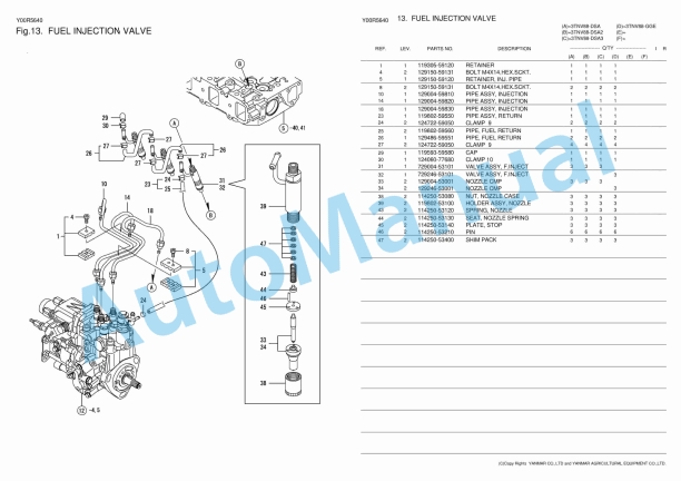Yanmar 3TNV88-GGE Diesel Engine Parts Catalog-2