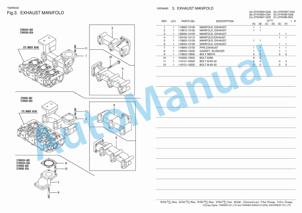 Yanmar 3TNV88-GGE Diesel Engine Parts Catalog-5