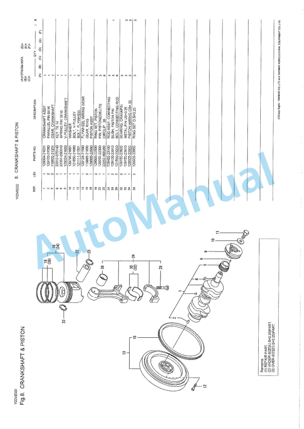 Yanmar 3TNV88-N5FA Parts Catalog-2