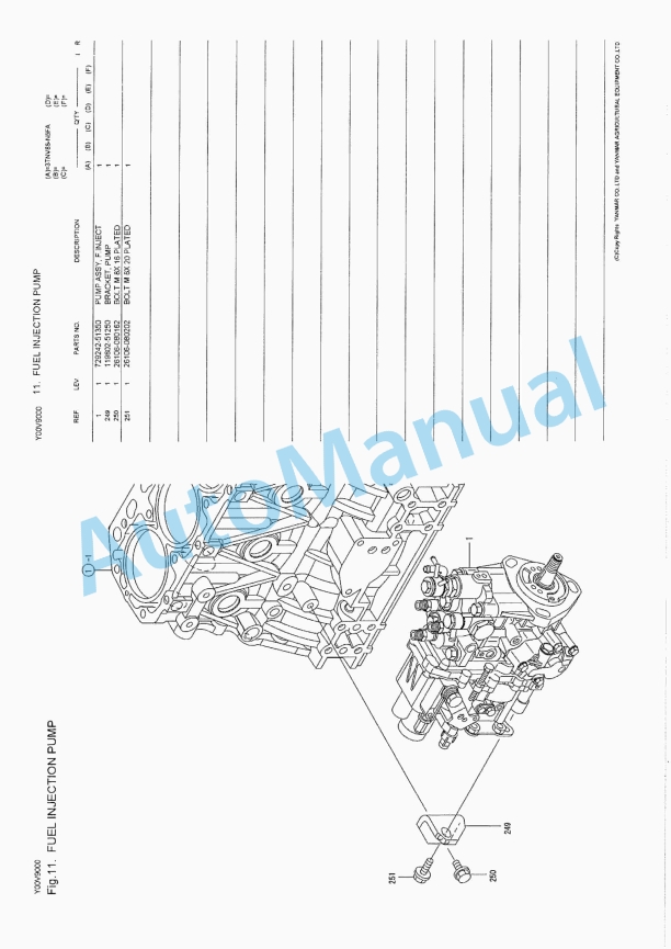 Yanmar 3TNV88-N5FA Parts Catalog-3