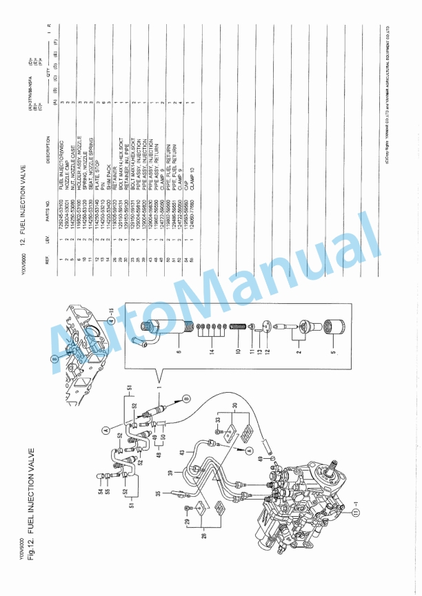 Yanmar 3TNV88-N5FA Parts Catalog-4
