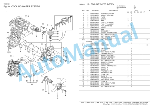 Yanmar 3TNV88-NHB, 3TNV88-NHBB Diesel Engine Parts Catalog-2