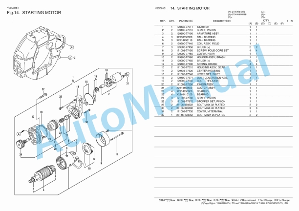 Yanmar 3TNV88-NHB, 3TNV88-NHBB Diesel Engine Parts Catalog-3