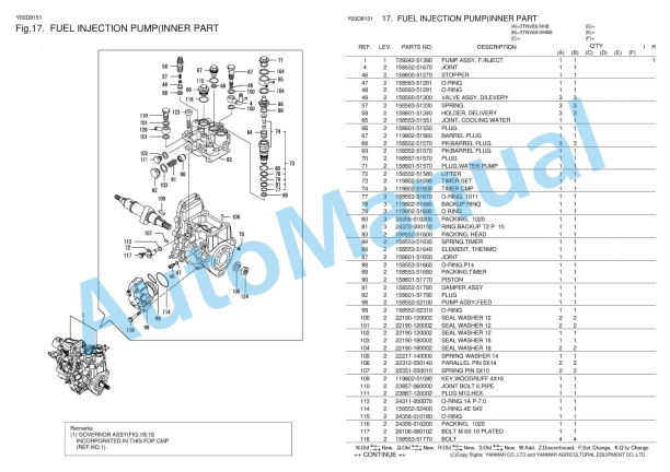 Yanmar 3TNV88-NHB, 3TNV88-NHBB Diesel Engine Parts Catalog-4