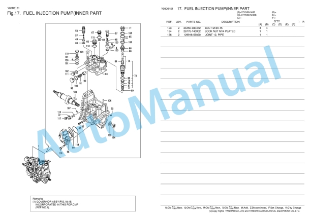 Yanmar 3TNV88-NHB, 3TNV88-NHBB Diesel Engine Parts Catalog-5