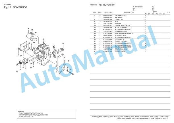 Yanmar 3TNV88-SHB Diesel Engine Parts Catalog-3