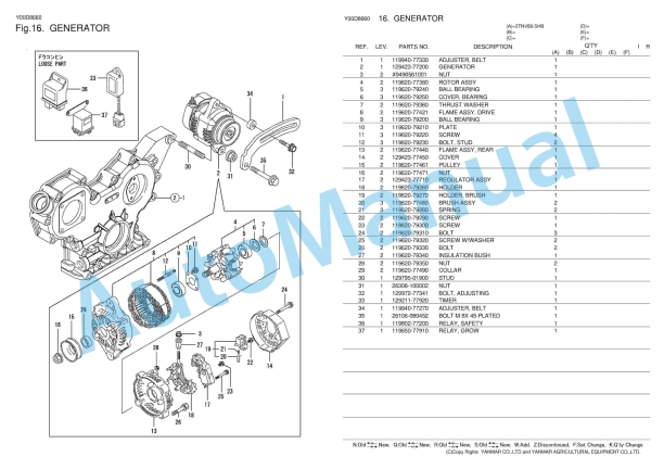 Yanmar 3TNV88-SHB Diesel Engine Parts Catalog-5