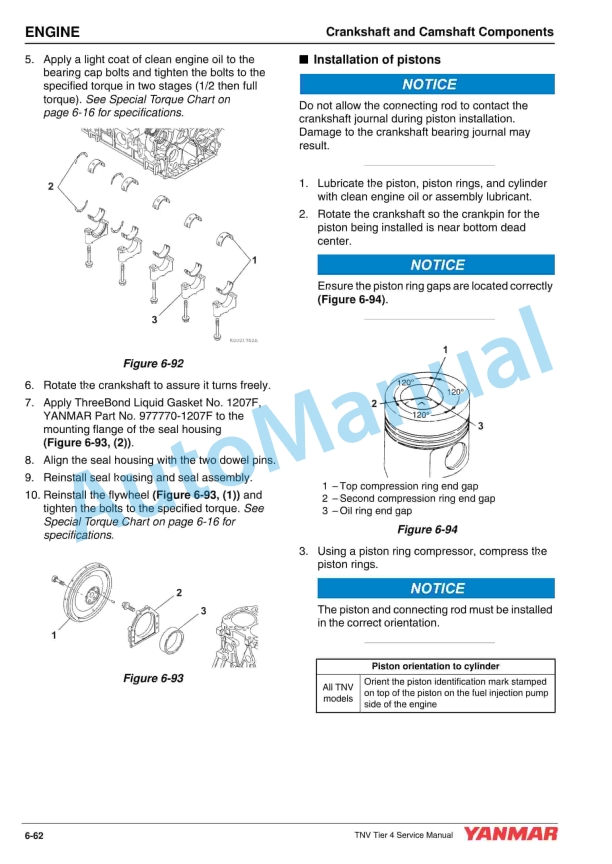 Yanmar 3TNV88C, 3TNV86CT, 4TNV88C, 4TNV86CT, 4TNV98C, 4TNV98CT Industrial Engine Service Manual 0BTN4-EN0023 2 Yanmar 3TNV88C, 3TNV86CT, 4TNV88C, 4TNV86CT, 4TNV98C, 4TNV98CT Industrial Engine Service Manual 0BTN4-EN0023 - Image 2