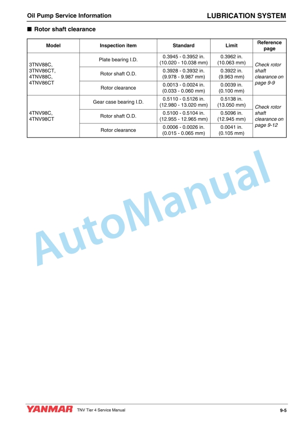 Yanmar 3TNV88C, 3TNV86CT, 4TNV88C, 4TNV86CT, 4TNV98C, 4TNV98CT Industrial Engine Service Manual 0BTN4-G00201 3 Yanmar 3TNV88C, 3TNV86CT, 4TNV88C, 4TNV86CT, 4TNV98C, 4TNV98CT Industrial Engine Service Manual 0BTN4-G00201 - Image 3