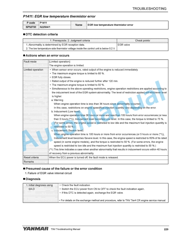 Yanmar 3TNV88C, 3TNV86CT, 4TNV88C, 4TNV86CT, 4TNV98C, 4TNV98CT Industrial Engine Troubleshooting Manual 0DTN5-EN1021-2