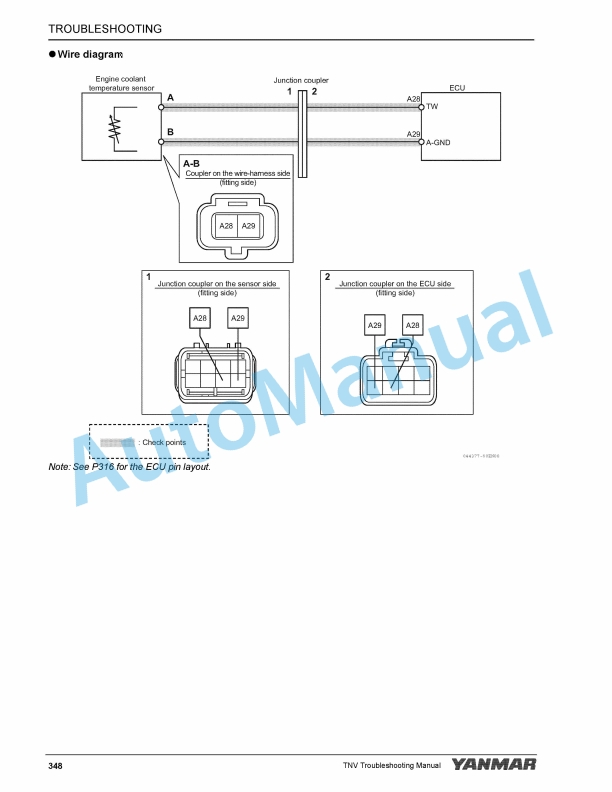 Yanmar 3TNV88C, 3TNV86CT, 4TNV88C, 4TNV86CT, 4TNV98C, 4TNV98CT Industrial Engine Troubleshooting Manual 0DTN5-EN1021-4