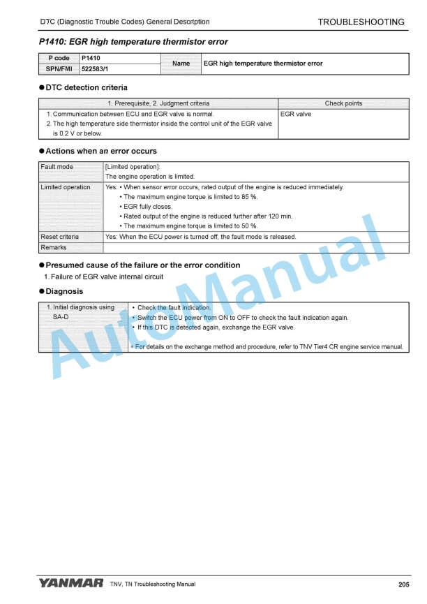 Yanmar 3TNV88C to 4TNV98CT Industrial Engine Troubleshooting Manual-2