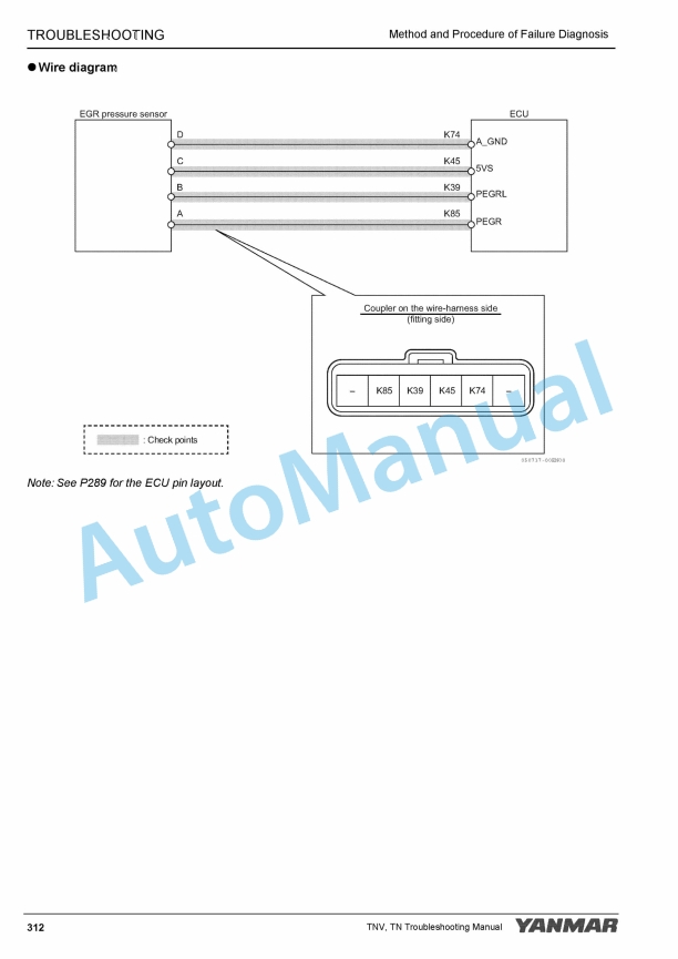 Yanmar 3TNV88C to 4TNV98CT Industrial Engine Troubleshooting Manual-4