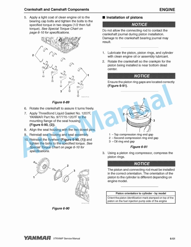 Yanmar 3TNV88F Industrial Engine Service Manual-2