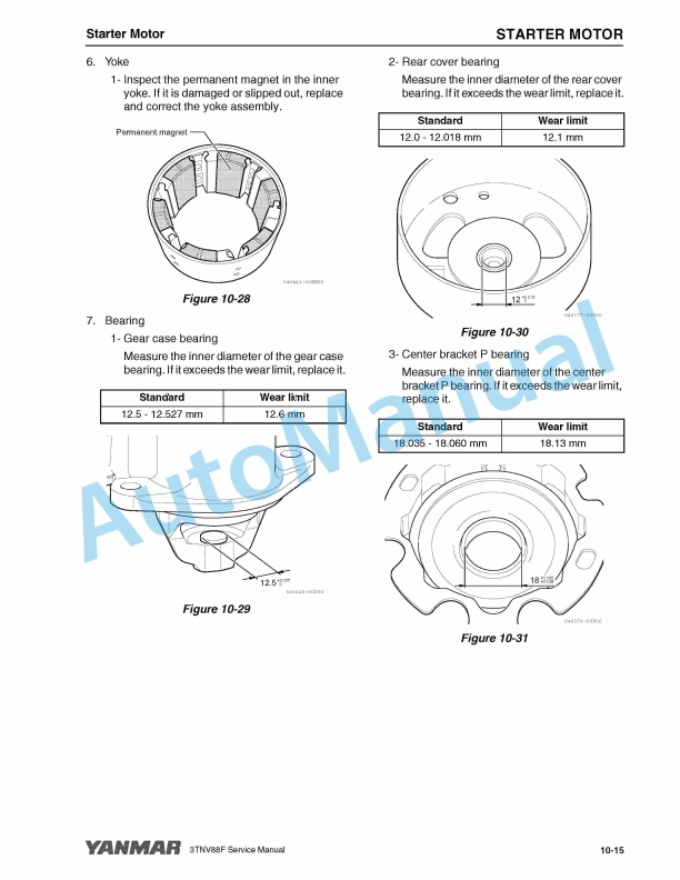 Yanmar 3TNV88F Industrial Engine Service Manual-5