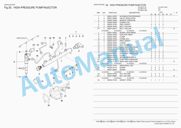 Yanmar 4BY2-150, 4BY2-150Z, 4BY2-180, 4BY2-180Z Diesel Engine Parts Catalog 3 Yanmar 4BY2-150, 4BY2-150Z, 4BY2-180, 4BY2-180Z Diesel Engine Parts Catalog - Image 3