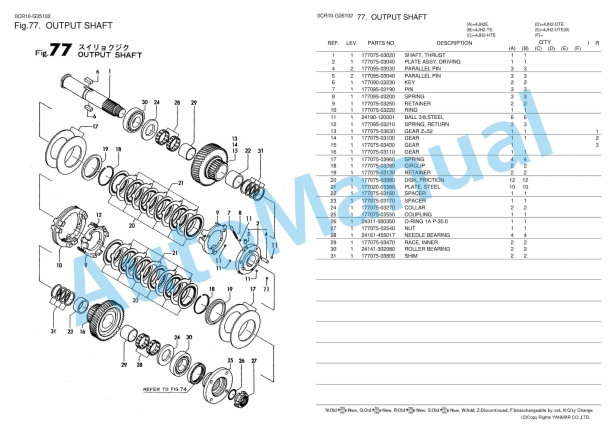 Yanmar 4JH2E, 4JH2-TE, 4JH2-HTE, 4JH2-DTE, 4JH2-UTE Diesel Engine Parts Catalog 5 Yanmar 4JH2E, 4JH2-TE, 4JH2-HTE, 4JH2-DTE, 4JH2-UTE Diesel Engine Parts Catalog - Image 5