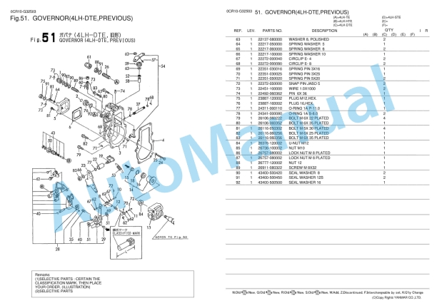 Yanmar 4LH-TE, 4LH-HTE, 4LH-DTE, 4LH-STE, KM5A Parts Catalog 2 Yanmar 4LH-TE, 4LH-HTE, 4LH-DTE, 4LH-STE, KM5A Parts Catalog - Image 2